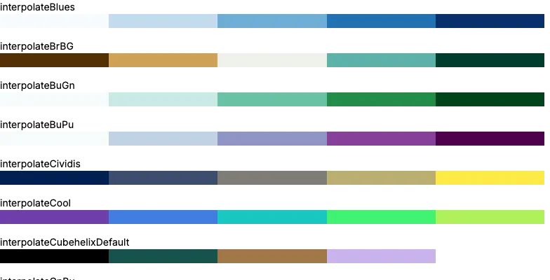 ColorRamp - pixelated