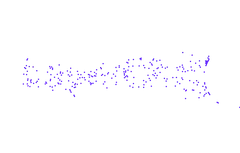 ForceSimulation - text