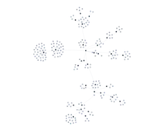 ForceSimulation - tree
