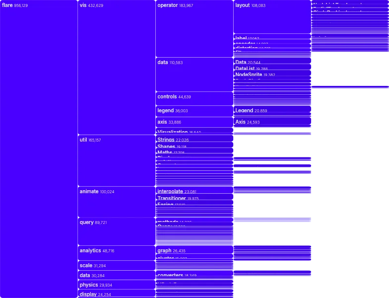 Partition - horizontal