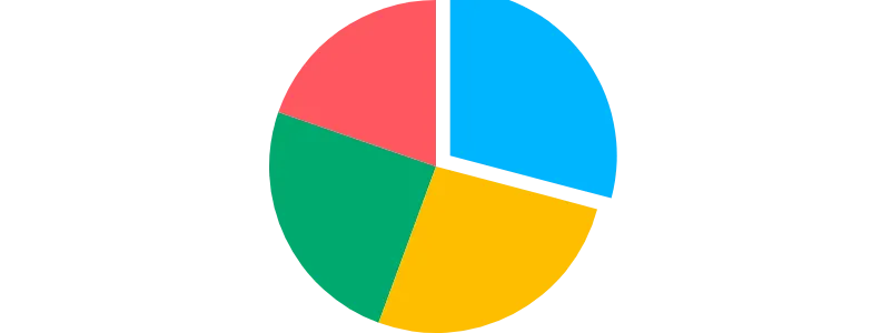Pie - default-slot-render-each-arc